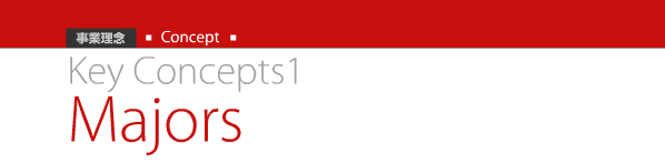 ���Ɨ��O Concept Key Concepts1 Majors